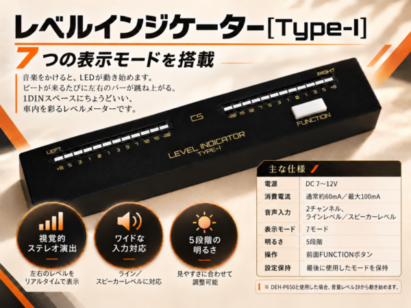 Type-Iの7つの表示モード、5段階の明るさ、入力と電源の仕様を紹介する画像