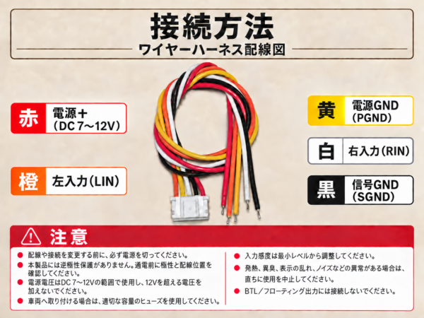 Type-I配線色：赤は電源プラスDC7〜12V、橙は左入力、黄は電源GND、白は右入力、黒は信号GND
